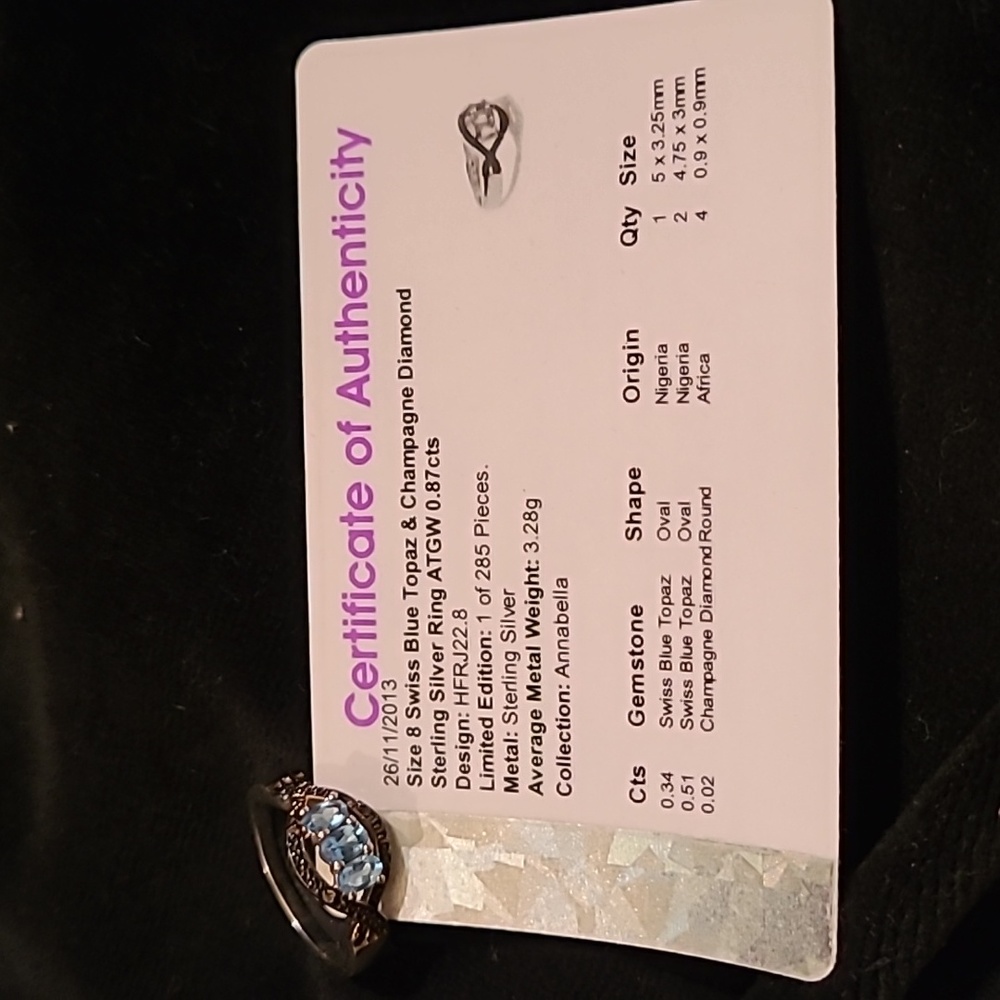 QVC jewelry.  Swiss Blue Topaz & Champagne Diamond Ring Size 8